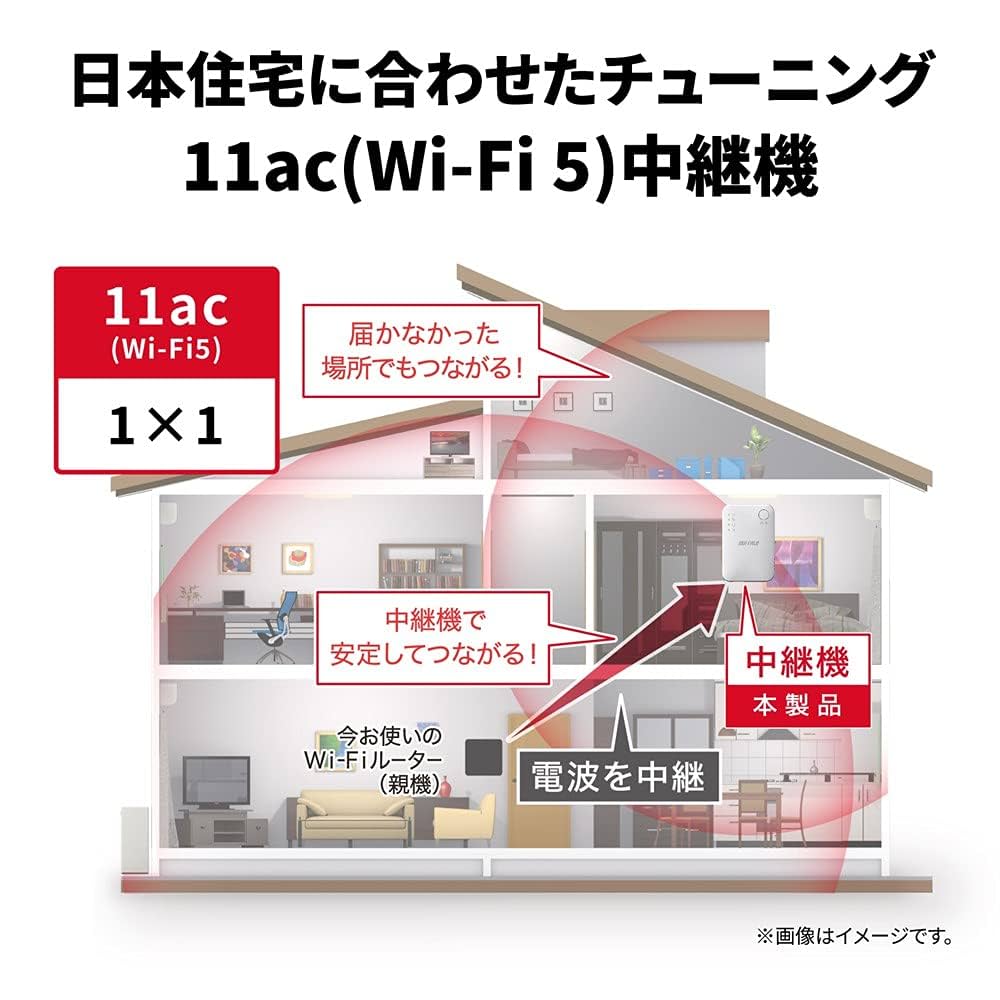 (未使用･未開封品)バッファロー WiFi 無線LAN 中継機 有線LANポート搭載 Wi-Fi5 11ac 433+300Mbps コンセント直挿しモデル 簡易パッケージ 日本メーカー【iPhone13 Amazon.co.jp: バッファロー WiFi 無線LAN 中継機 Wi-Fi5 11ac